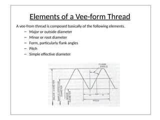 Metrology and Machine Tools - Mod 5.pptx