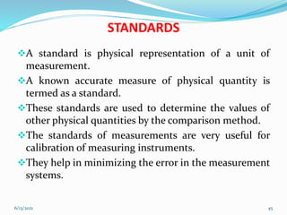 Measure Standard Metrology concepts and standards | PPTX