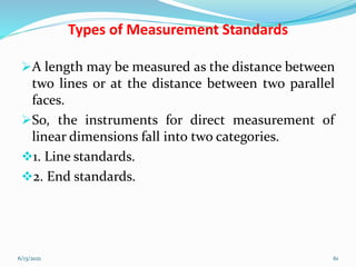 Measure Standard Metrology concepts and standards | PPTX