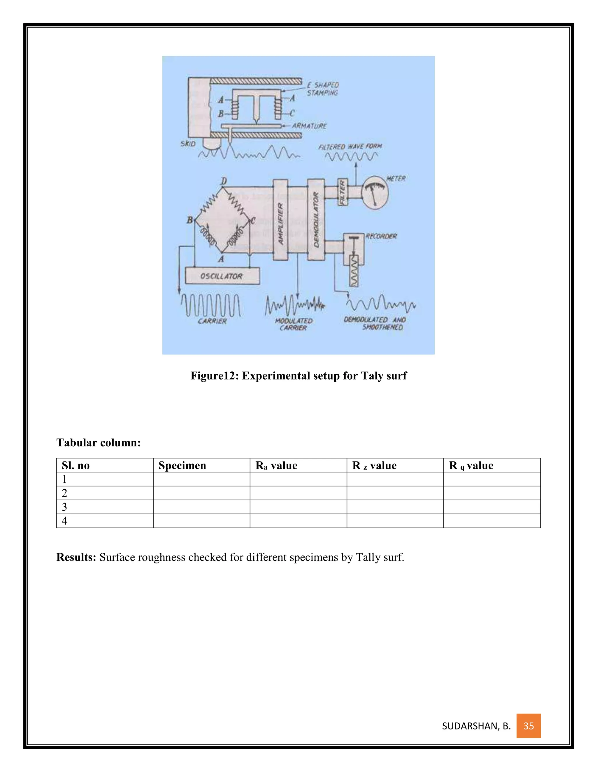 SUDARSHAN, B. 35
Figure12: Experimental setup for Taly surf
Tabular column:
Sl. no Specimen Ra value R z value R q value
1
2
3
4
Results: Surface roughness checked for different specimens by Tally surf.
 