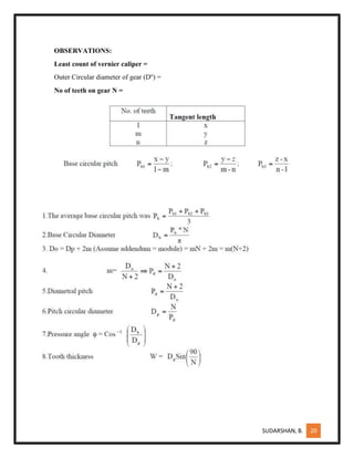 SUDARSHAN, B. 20
OBSERVATIONS:
Least count of vernier caliper =
Outer Circular diameter of gear (Do
) =
No of teeth on gear N =
 