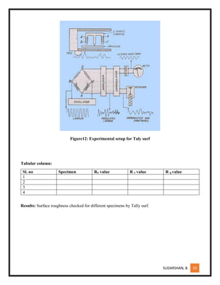 SUDARSHAN, B. 35
Figure12: Experimental setup for Taly surf
Tabular column:
Sl. no Specimen Ra value R z value R q value
1
2
3
4
Results: Surface roughness checked for different specimens by Tally surf.
 
