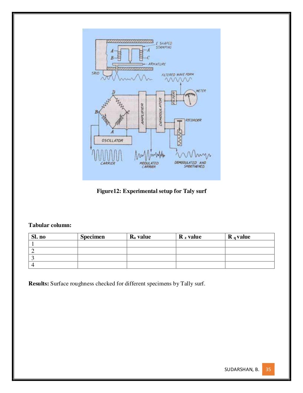 METROLOGY LAB MANUAL 26 1216