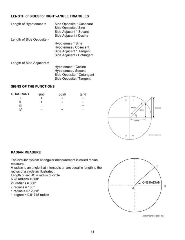 Metrology handbook | PDF