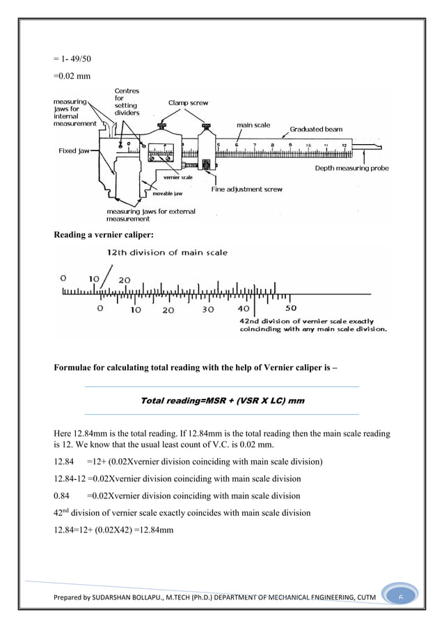 Metrology lab mannual 15 514
