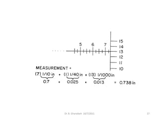 Dr. B. Gharaibeh 10/7/2011   27
 