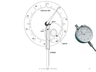 Dr. B. Gharaibeh 10/7/2011   30
 