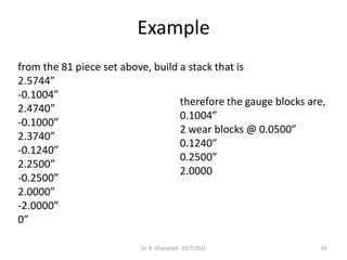 Example
from the 81 piece set above, build a stack that is
2.5744”
-0.1004”
                                   therefore the gauge blocks are,
2.4740”
                                   0.1004”
-0.1000”
                                   2 wear blocks @ 0.0500”
2.3740”
                                   0.1240”
-0.1240”
                                   0.2500”
2.2500”
                                   2.0000
-0.2500”
2.0000”
-2.0000”
0”

                          Dr. B. Gharaibeh 10/7/2011            34
 
