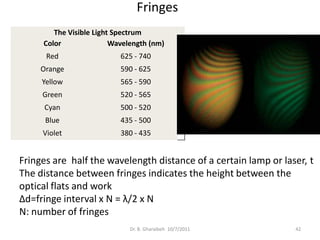 Fringes
        The Visible Light Spectrum
     Color               Wavelength (nm)
      Red                  625 - 740
     Orange                590 - 625
     Yellow                565 - 590
     Green                 520 - 565
     Cyan                  500 - 520
      Blue                 435 - 500
     Violet                380 - 435


Fringes are half the wavelength distance of a certain lamp or laser, t
The distance between fringes indicates the height between the
optical flats and work
Δd=fringe interval x N = λ/2 x N
N: number of fringes
                              Dr. B. Gharaibeh 10/7/2011         42
 