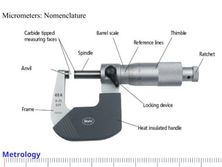 metrology and measurements Fundamentals to understand | PPT
