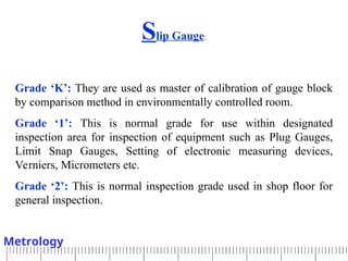 metrology and measurements Fundamentals to understand | PPT