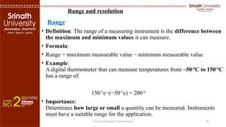 Comprehensive Overview of Measurement and Metrology Techniques in ...