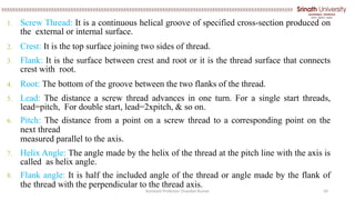 Comprehensive Overview of Measurement and Metrology Techniques in ...