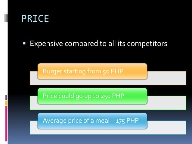 fast food market share philippines Fast food in the philippines fast food in the philippines economic and social conditions in the philippines were very favourable to the fast food industry as - market. fast food market share philippines Fast food in the philippines fast food in the philippines economic and social conditions in the philippines were very favourable to the fast food industry as - market.