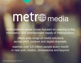 multi-platform media house focused on catering to the
information and entertainment needs of metropolitans.
offers wide range of media solutions
across print, outdoor and digital channels.
reaches over 3.5 million people every month
in new york, boston, philadelphia and beyond.
Source: Nielsen Scarborough 2014-15 R1
 
