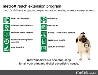 metro.us campaign
premium news network
advanced demographic
targeting
retargeting
mobile / tablet run of network
hyper-local mobile
youtube true viewtopic targeting
monster ad
extended reach network
metroX reach extension program
metroX delivers engaging experiences at scale, across every screen.
metromedia® is a one-stop-shop
for all your print and digital advertising needs.
 