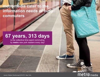 metromedia cater to the
information needs of busy
commuters
source: Nielsen Scarborough 2014 R1. New York.
67 years, 313 days
is the collective time spent commuting
by metro new york readers every day!
 