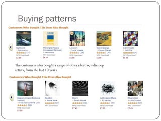 Buying patterns



The customers also bought a range of other electro, indie pop
artists, from the last 10 years
 