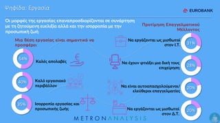 10
Ψηφίδα: Εργασία
Οι μορφές της εργασίας επαναπροσδιορίζονται σε συνάρτηση
με τη ζητούμενη ευελιξία αλλά και την ισορροπί...