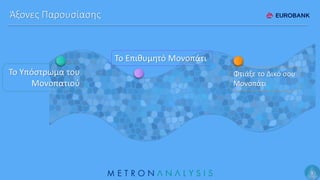 Άξονες Παρουσίασης
3
Το Υπόστρωμα του
Μονοπατιού
Το Επιθυμητό Μονοπάτι
Φτιάξε το Δικό σου
Μονοπάτι
 