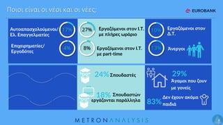 4
Ποιοι είναι οι νέοι και οι νέες;
Aυτοαπασχολούμενοι/
Ελ. Επαγγελματίες
Επιχειρηματίες/
Εργοδότες
Εργαζόμενοι στον Ι.Τ.
μ...