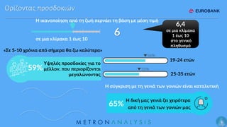 25-35 ετών
19-24 ετών
Ορίζοντας προσδοκιών
5
Η σύγκριση με τη γενιά των γονιών είναι καταλυτική
σε μια κλίμακα 1 έως 10
Η ...