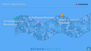 Άξονες Παρουσίασης
8
Το Υπόστρωμα του
Μονοπατιού
Το Επιθυμητό Μονοπάτι
Φτιάξε το Δικό σου
Μονοπάτι
 