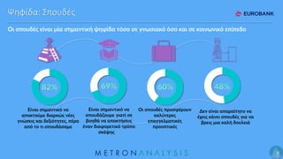9
Ψηφίδα: Σπουδές
Οι σπουδές είναι μία σημαντική ψηφίδα τόσο σε γνωσιακό όσο και σε κοινωνικό επίπεδο
Είναι σημαντικό να
α...