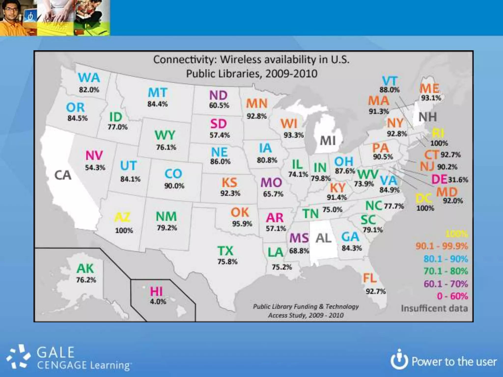 Distrust of ‘size’