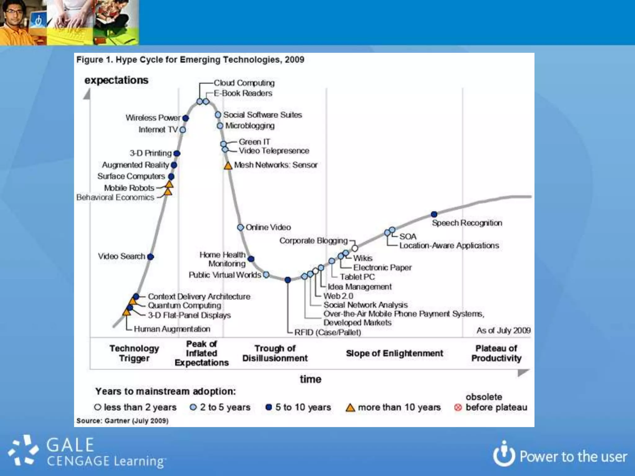 Fatalism“Choose . . .To be a victim and feel these changes are fated and blame stormORCreate the future we need and take collective responsibility for the conversation and development.”Find Reasons not Excuses.