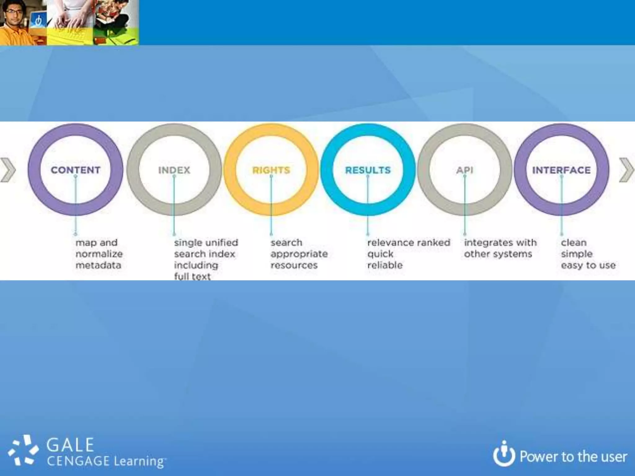 Some public libraries are crediting most cardholder growth to e-book accessibility
