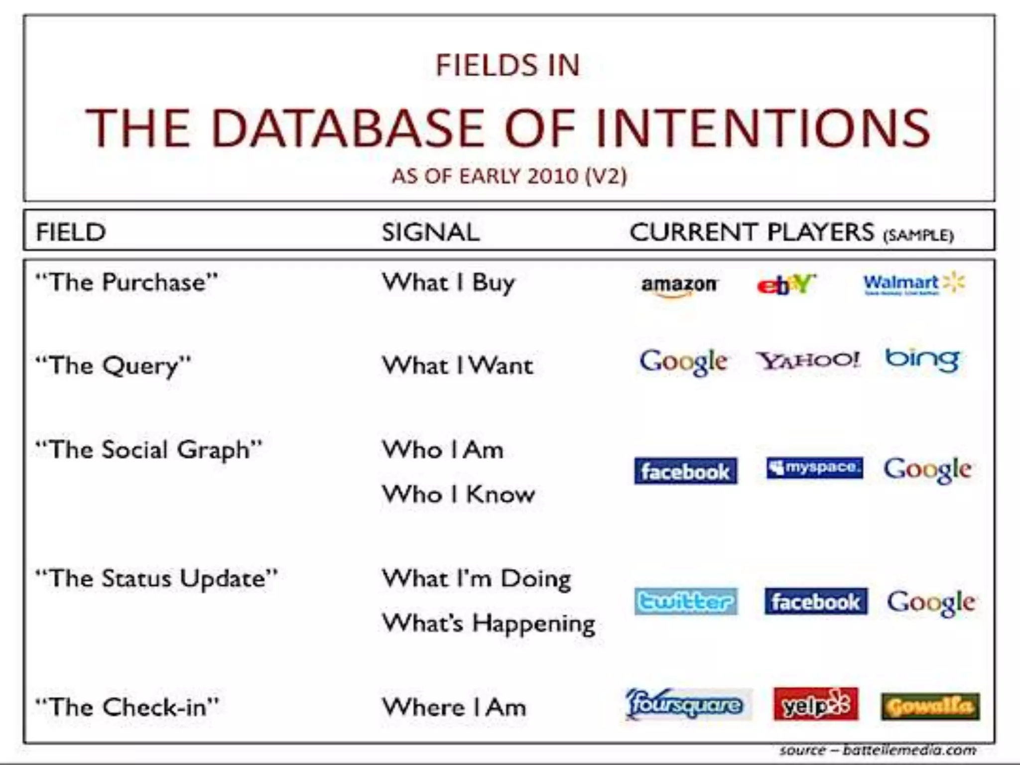 The Future DiscoveredStem Cells
