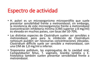 Espectro de actividad
• H. pylori es un microorganismo microaerófilo que suele
presentar sensibilidad frente a metronidazol; sin embargo,
la resistencia de este microorganismo frente a metronidazol
(concentración inhibitoria mínima [CIM] superior a 8 mg/ml)
es elevada en muchos países, con tasas del 10-70%.
• Las distintas especies de Clostridium suelen ser sensibles a
metronidazol, pero para la inhibición de Clostridium
ramosum pueden ser necesarias concentraciones elevadas.
Clostridium difficile suele ser sensible a metronidazol, con
una CIM de 1,0 mg/ml o inferior.
• Treponema pallidum, las espiroquetas de la cavidad oral,
Campylobacter fetus, T. vaginalis, Giardia lamblia y E.
histolytica también suelen presentar sensibilidad frente a
metronidazol.
 