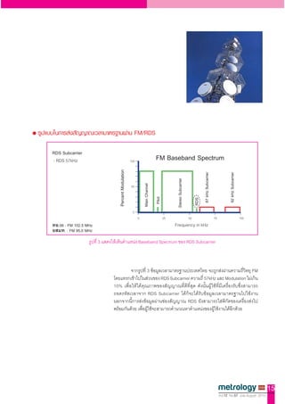 15
Vol.12 No.57 July-August 2010
 