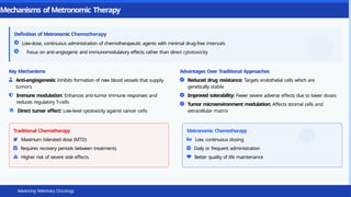 Metronomic Rms metronomic chemothearpy in Veterinary Practice | PPTX