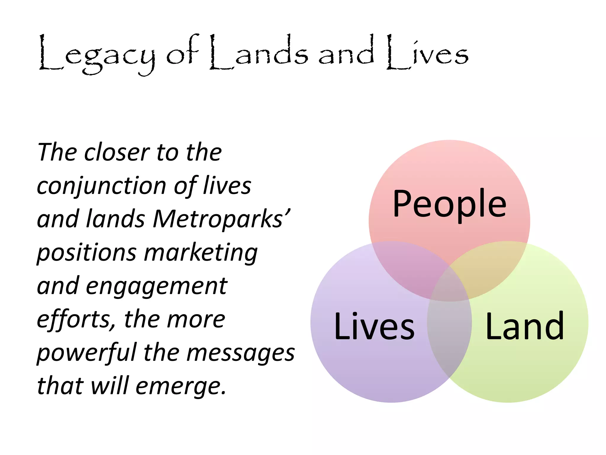 Legacy of Lands and Lives
The closer to the
conjunction of lives
and lands Metroparks’
positions marketing
and engagement
efforts, the more
powerful the messages
that will emerge.
People
LandLives
 