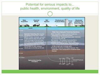 Potential for serious impacts to...
public health, environment, quality of life
 