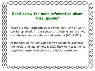Metro Physio - What is a Knee Sprain?