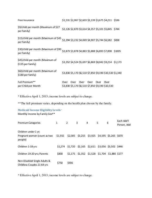 MetroPlus Child Health Plus