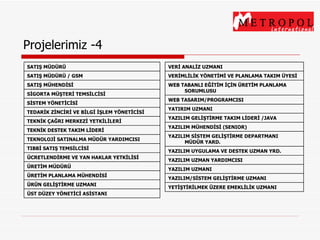 Projelerimiz -4 VERİ ANALİZ UZMANI VERİMLİLİK YÖNETİMİ VE PLANLAMA TAKIM ÜYESİ WEB TABANLI EĞİTİM İÇİN ÜRETİM PLANLAMA SORUMLUSU YETİŞTİRİLMEK ÜZERE EMEKLİLİK UZMANI YAZILIM/SİSTEM GELİŞTİRME UZMANI YAZILIM UZMANI YAZILIM UZMAN YARDIMCISI YAZILIM UYGULAMA VE DESTEK UZMAN YRD.  YAZILIM SİSTEM GELİŞTİRME DEPARTMANI  MÜDÜR YARD. YAZILIM MÜHENDİSİ (SENIOR) YAZILIM GELİŞTİRME TAKIM LİDERİ /JAVA YATIRIM UZMANI WEB TASARIM/PROGRAMCISI ÜST DÜZEY YÖNETİCİ ASİSTANI  ÜRÜN GELİŞTİRME UZMANI ÜRETİM PLANLAMA MÜHENDİSİ ÜRETİM MÜDÜRÜ ÜCRETLENDİRME VE YAN HAKLAR YETKİLİSİ TIBBİ SATIŞ TEMSİLCİSİ TEKNOLOJİ SATINALMA MÜDÜR YARDIMCISI  TEKNİK DESTEK TAKIM LİDERİ TEKNİK ÇAĞRI MERKEZİ YETKİLİLERİ TEDARİK ZİNCİRİ VE BİLGİ İŞLEM YÖNETİCİSİ SİSTEM YÖNETİCİSİ SİGORTA MÜŞTERİ TEMSİLCİSİ SATIŞ MÜHENDİSİ  SATIŞ MÜDÜRÜ / GSM SATIŞ MÜDÜRÜ 