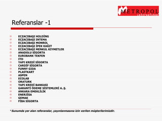 Referanslar -1 ECZACIBAŞI HOLDİNG ECZACIBAŞI INTEMA ECZACIBAŞI MONROL  ECZACIBAŞI İPEK KAĞIT ECZACIBAŞI MENKUL KIYMETLER ANADOLU SİGORTA EUROBANK TEKFEN ITD YAPI KREDİ SİGORTA CARDİF SİGORTA FUNNY GIDA PLASTKART ASPEN ECOLAB ORATURK YAPI KREDİ BANKASI GARANTİ ÖDEME SİSTEMLERİ A..Ş. ANKARA EMEKLİLİK ENERJİSA GEMAK FİBA SİGORTA * Sunumda yer alan referanslar, yayınlanmasına izin verilen müşterilerimizdir. 