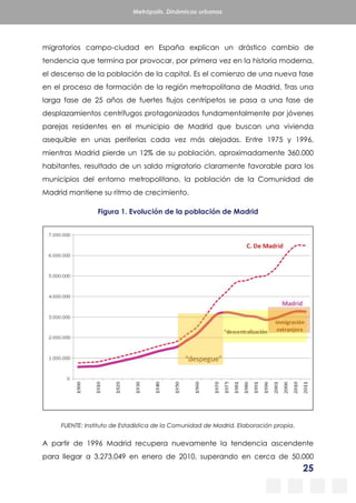 25
Metrópolis. Dinámicas urbanas
migratorios campo-ciudad en España explican un drástico cambio de
tendencia que termina por provocar, por primera vez en la historia moderna,
el descenso de la población de la capital. Es el comienzo de una nueva fase
en el proceso de formación de la región metropolitana de Madrid. Tras una
larga fase de 25 años de fuertes flujos centrípetos se pasa a una fase de
desplazamientos centrífugos protagonizados fundamentalmente por jóvenes
parejas residentes en el municipio de Madrid que buscan una vivienda
asequible en unas periferias cada vez más alejadas. Entre 1975 y 1996,
mientras Madrid pierde un 12% de su población, aproximadamente 360.000
habitantes, resultado de un saldo migratorio claramente favorable para los
municipios del entorno metropolitano, la población de la Comunidad de
Madrid mantiene su ritmo de crecimiento.
Figura 1. Evolución de la población de Madrid
FUENTE: Instituto de Estadística de la Comunidad de Madrid. Elaboración propia.
A partir de 1996 Madrid recupera nuevamente la tendencia ascendente
para llegar a 3.273.049 en enero de 2010, superando en cerca de 50.000
 
