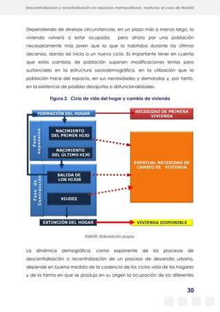 30
Descentralización y recentralización en espacios metropolitanos maduros: el caso de Madrid
Dependiendo de diversas circunstancias, en un plazo más o menos largo, la
vivienda volverá a estar ocupada, pero ahora por una población
necesariamente más joven que la que la habitaba durante los últimos
decenios, dando así inicio a un nuevo ciclo. Es importante tener en cuenta
que estos cambios de población suponen modificaciones lentas pero
sustanciales en la estructura sociodemográfica, en la utilización que la
población hace del espacio, en sus necesidades y demandas y, por tanto,
en la existencia de posibles desajustes o disfuncionalidades.
Figura 2. Ciclo de vida del hogar y cambio de vivienda
FUENTE: Elaboración propia.
La dinámica demográfica, como exponente de los procesos de
descentralización o recentralización de un proceso de desarrollo urbano,
depende en buena medida de la cadencia de los ciclos vida de los hogares
y de la forma en que se produjo en su origen la ocupación de los diferentes
 