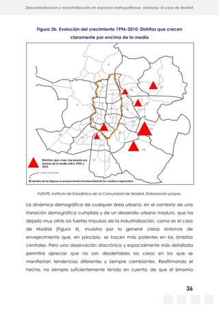 36
Descentralización y recentralización en espacios metropolitanos maduros: el caso de Madrid
Figura 3b. Evolución del crecimiento 1996-2010: Distritos que crecen
claramente por encima de la media
FUENTE: Instituto de Estadística de la Comunidad de Madrid. Elaboración propia.
La dinámica demográfica de cualquier área urbana, en el contexto de una
transición demográfica cumplida y de un desarrollo urbano maduro, que ha
dejado muy atrás los fuertes impulsos de la industrialización, como es el caso
de Madrid (Figura 4), muestra por lo general claros síntomas de
envejecimiento que, en principio, se hacen más patentes en los ámbitos
centrales. Pero una observación diacrónica y espacialmente más detallada
permitirá apreciar que no son desdeñables los casos en los que se
manifiestan tendencias diferentes y siempre cambiantes. Reafirmando el
hecho, no siempre suficientemente tenido en cuenta, de que el binomio
 