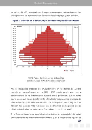 37
Metrópolis. Dinámicas urbanas
espacio-población, como elementos que están en permanente interacción,
viven procesos de transformación cada vez más complejos y más efímeros.
Figura 4. Evolución de la estructura por edades de la población de Madrid
FUENTE: Padrón Continuo. Servicio de Estadística
de la Comunidad de Madrid (elaboración propia).
Así, los desiguales procesos de envejecimiento en los distritos de Madrid
durante los doce años que van de 1998 a 2010 puede ser a la vez causa y
consecuencia de la redistribución espacial de la población, que es tanto
como decir que están directamente interrelacionados con los procesos de
concentración y de descentralización. En el esquema de la Figura 5 se
tipifican los factores más relevantes en la dinámica demográfica de los
distintos ámbitos intraurbanos de un área urbana como la de Madrid.
En el Cuadro 3 aparecen jerarquizados los distritos en razón de la intensidad
del incremento del índice de envejecimiento y en el mapa de la figura 6 se
 