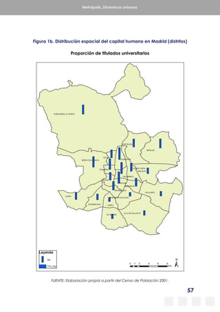 57
Metrópolis. Dinámicas urbanas
Figura 1b. Distribución espacial del capital humano en Madrid (distritos)
Proporción de titulados universitarios
FUENTE: Elaboración propia a partir del Censo de Población 2001.
 