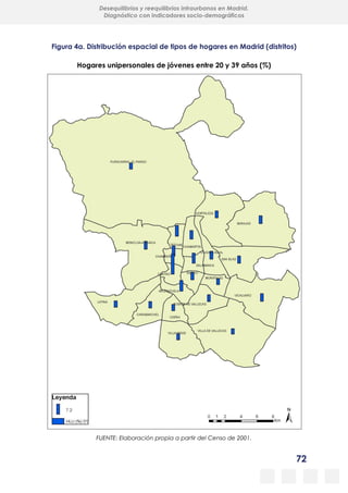 72
Desequilibrios y reequilibrios intraurbanos en Madrid.
Diagnóstico con indicadores socio-demográficos
Figura 4a. Distribución espacial de tipos de hogares en Madrid (distritos)
Hogares unipersonales de jóvenes entre 20 y 39 años (%)
FUENTE: Elaboración propia a partir del Censo de 2001.
 