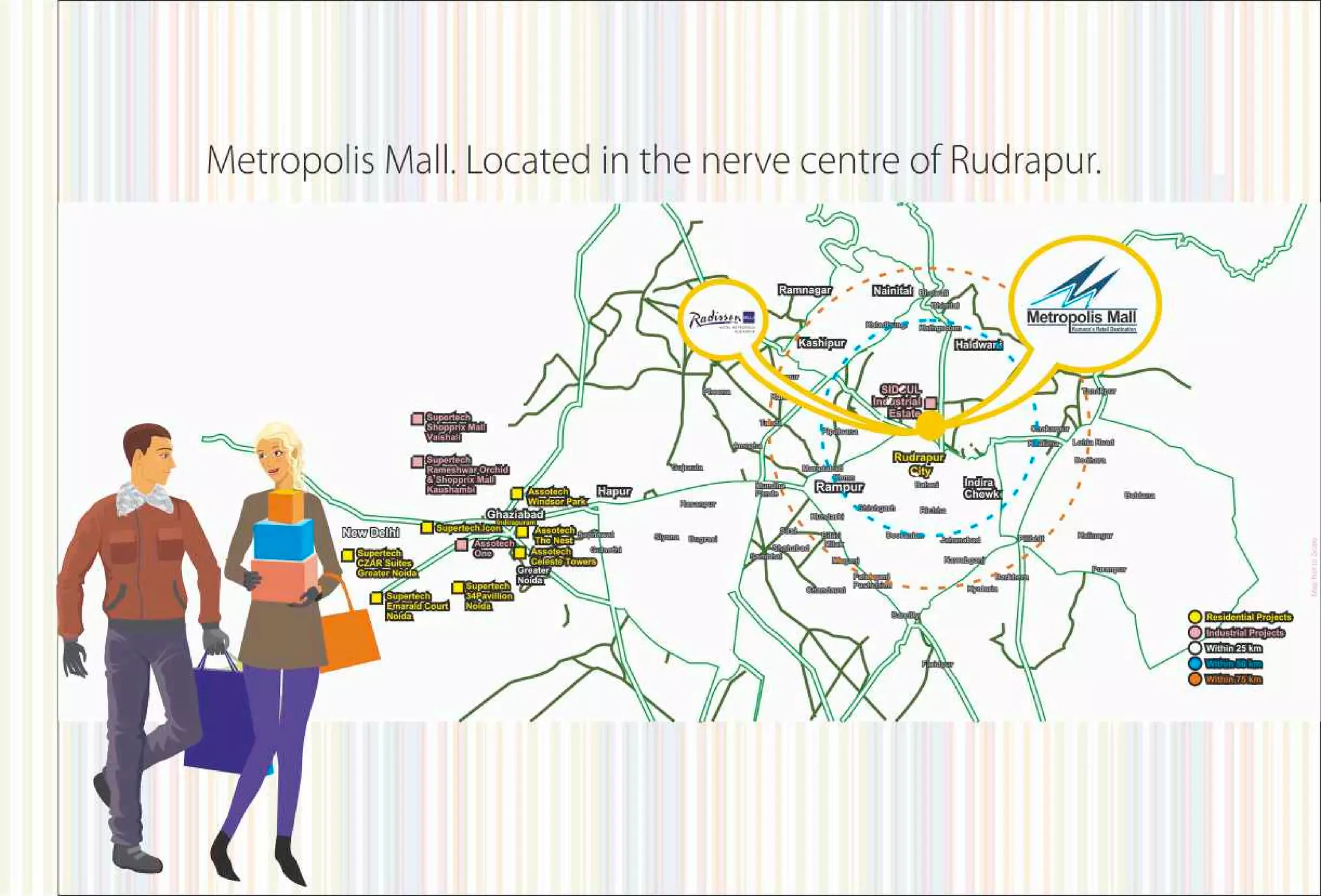 Metropolis Mall