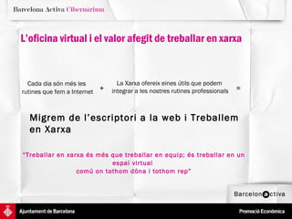 L’oficina virtual i el valor afegit de treballar en xarxa Cada dia són més les  rutines que fem a Internet = La Xarxa ofereix eines útils que podem  integrar a les nostres rutines professionals + Migrem de l’escriptori a la web i Treballem en Xarxa “ Treballar en xarxa és més que treballar en equip; és treballar en un espai virtual  comú on tothom dóna i tothom rep” 