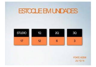 Metropolitan sidney goiania ebm